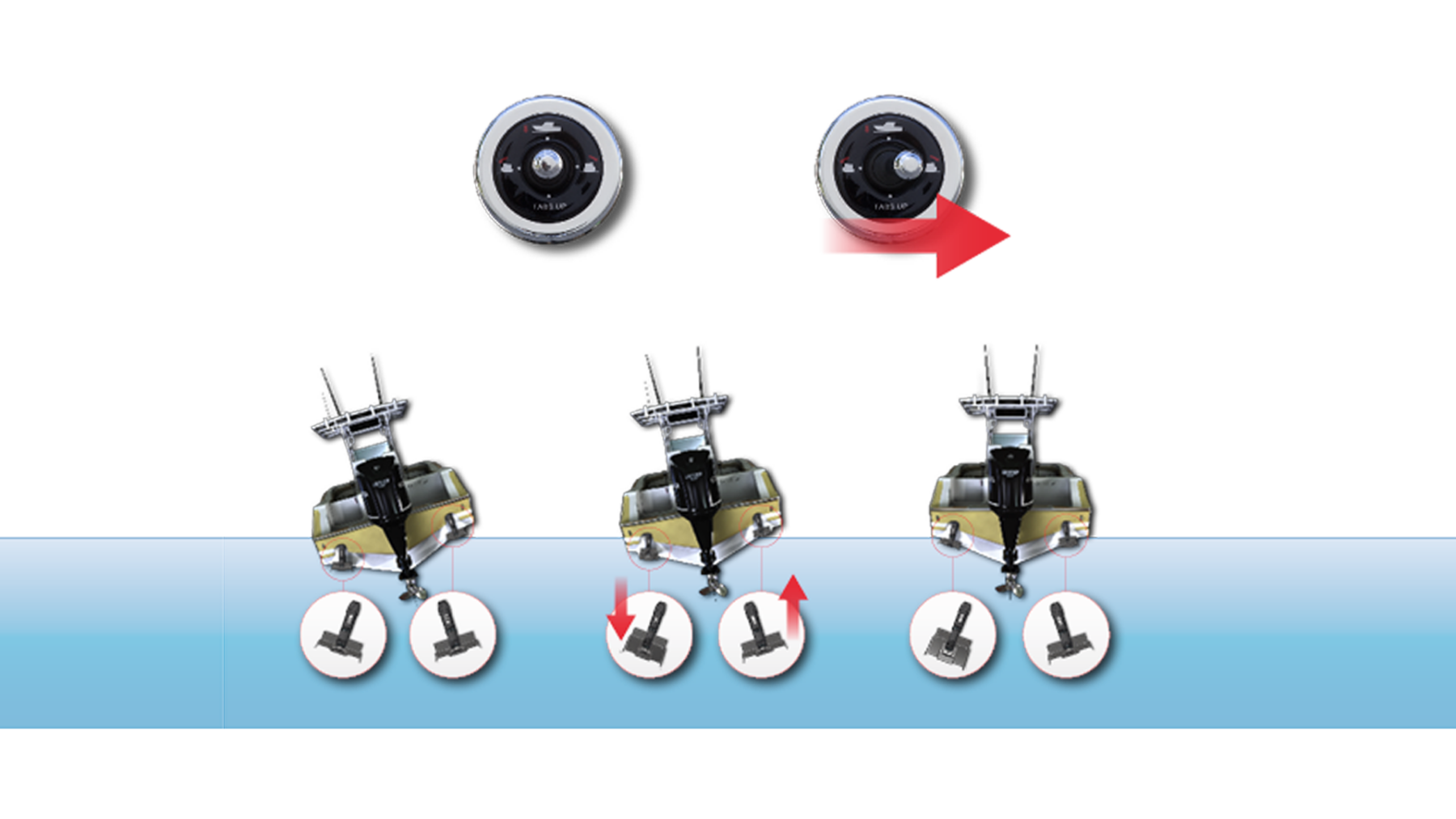Joystick-port-or-starboard- Joystick-port-or-starboard-