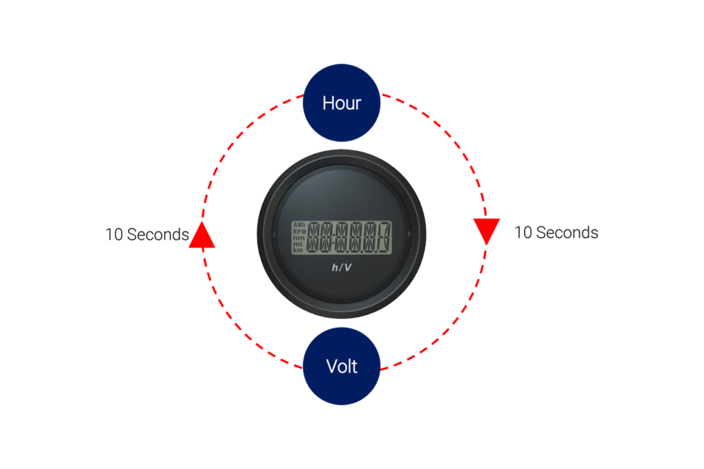 VL 2 IN 1 – VOLTMETRO E CONTAORE – Ø 52 mm