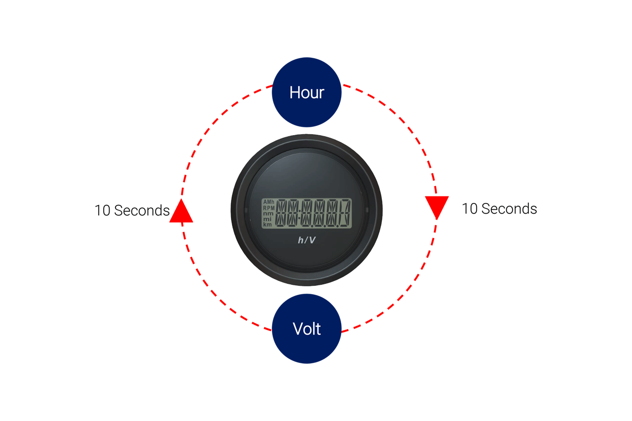 VL 2 IN 1 - VOLTMETRO E CONTAORE – Ø 52 mm